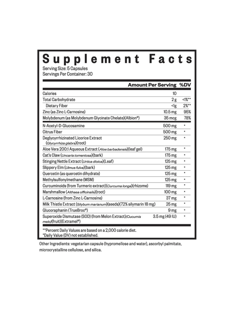 Gut Nutrients